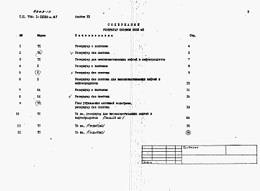 Состав фльбома. Типовой проект 704-1-0220м.87Альбом 13 Спецификации оборудования