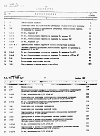 Состав фльбома. Типовой проект 704-1-0220м.87Альбом 14 Сметы