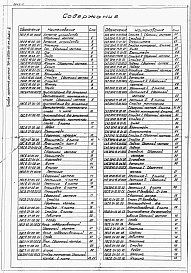 Состав фльбома. Типовой проект 704-1-0221м.87Альбом 11 Применен из тп 704-1-0220м.87 Монтажные приспособления