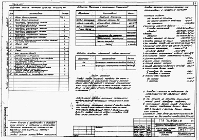 Состав фльбома. Типовой проект 704-1-0221м.87Альбом 7 Конструкции металлические резервуара