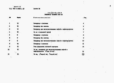 Состав фльбома. Типовой проект 704-1-0221м.87Альбом 13 Спецификации оборудования