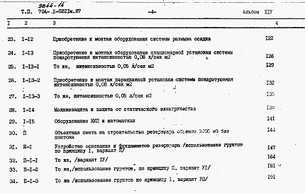 Состав фльбома. Типовой проект 704-1-0221м.87Альбом 14 Сметы