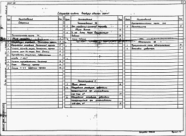 Состав фльбома. Типовой проект 704-1-0222м.87Альбом 3 Оборудование резервуара без понтонм