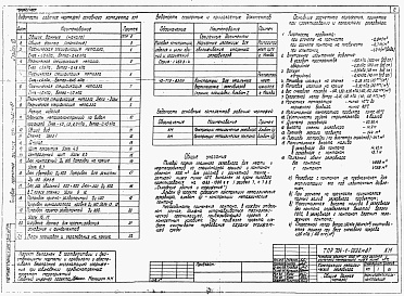 Состав фльбома. Типовой проект 704-1-0222м.87Альбом 7 Конструкции металлические резервуара