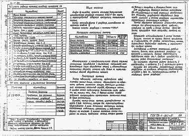 Состав фльбома. Типовой проект 704-1-0222м.87Альбом 8 Конструкции металлические понтона