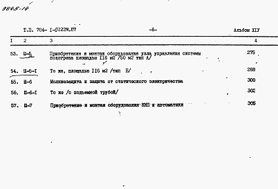 Состав фльбома. Типовой проект 704-1-0222м.87Альбом 14 Сметы