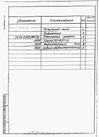 Состав фльбома. Типовой проект 704-6-3.87Альбом 2 Строительные изделия    