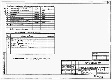 Состав фльбома. Типовой проект 704-3-056.93Альбом 1 Пояснительная записка. Железобетонные конструкции     