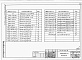 Состав фльбома. Типовой проект 414-6-8.85Альбом 3 Чертежи строительных изделий      