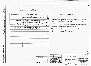 Состав фльбома. Типовой проект 414-6-8.85Альбом 4 Задание заводу-изготовителю щитов      