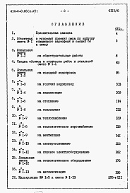 Состав фльбома. Типовой проект 414-6-8.85Альбом 6 Сметы, ведомости потребности в материалах      