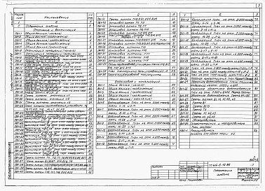 Состав фльбома. Типовой проект 414-6-10.86Альбом 4 Производственная часть. Отопление и вентиляция, внутренние водопровод и канализация