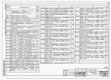 Состав фльбома. Типовой проект 414-6-10.86Альбом 5 Производственная часть. Электротехническая часть, связь и сигнализация