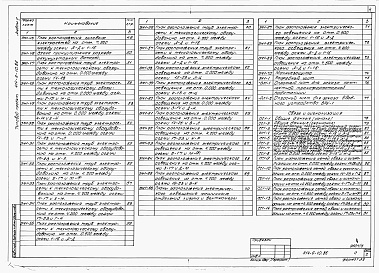 Состав фльбома. Типовой проект 414-6-10.86Альбом 5 Производственная часть. Электротехническая часть, связь и сигнализация