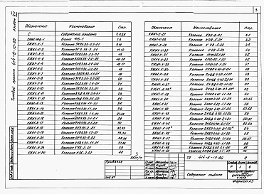 Состав фльбома. Типовой проект 414-6-10.86Альбом 7 Производственная часть. Чертежи строительных изделий