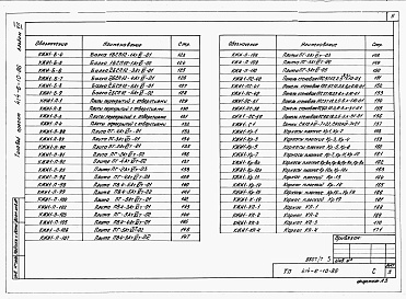 Состав фльбома. Типовой проект 414-6-10.86Альбом 7 Производственная часть. Чертежи строительных изделий