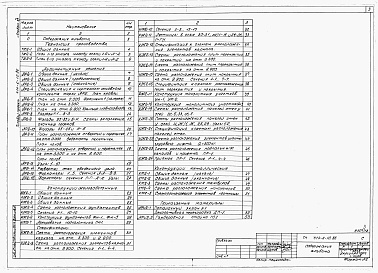 Состав фльбома. Типовой проект 414-6-10.86Альбом 11 Столовая.  Технология производства, архитектурные решения, конструкции железобетонные, металлические