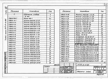 Состав фльбома. Типовой проект 414-6-10.86Альбом 13 Столовая. Чертежи строительных изделий