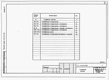 Состав фльбома. Типовой проект 414-6-10.86Альбом 15 Столовая.    Спецификации оборудования