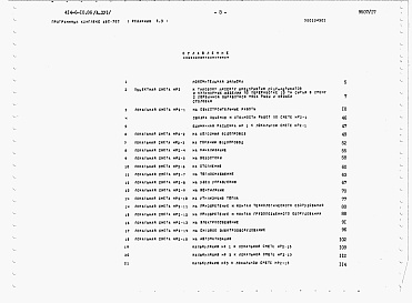 Состав фльбома. Типовой проект 414-6-10.86Альбом 16 Столовая.  Сметы. Ведомости потребности в материалах