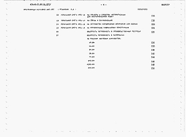 Состав фльбома. Типовой проект 414-6-10.86Альбом 16 Столовая.  Сметы. Ведомости потребности в материалах