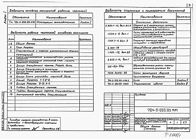 Состав фльбома. Типовой проект 704-3-055.93Альбом 1 Пояснительная записка. Железобетонные конструкции  