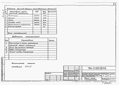 Состав фльбома. Типовой проект 704-3-055.93Альбом 1 Пояснительная записка. Железобетонные конструкции  