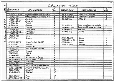 Состав фльбома. Типовой проект 704-3-51.91Альбом 3 Нестандартизированное оборудование. Конструкторская документация          