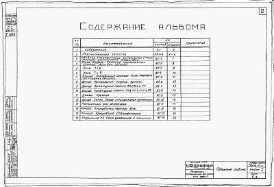 Состав фльбома. Типовой проект 704-2-7сАльбом 1 Строительная часть