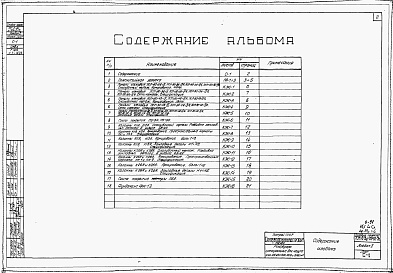 Состав фльбома. Типовой проект 704-2-7сАльбом 2 Железобетонные изделия