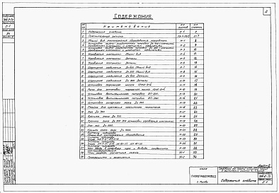 Состав фльбома. Типовой проект 704-2-7сАльбом 3 Оборудование