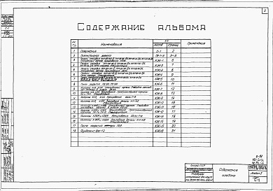 Состав фльбома. Типовой проект 704-2-5сАльбом 2 Железобетонные изделия