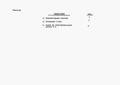 Состав фльбома. Типовой проект 704-2-4сАльбом 4 Сметы