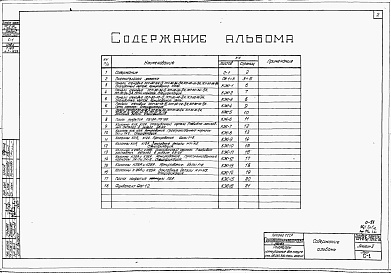 Состав фльбома. Типовой проект 704-2-3сАльбом 2 Железобетонные изделия