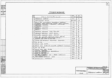 Состав фльбома. Типовой проект 704-2-3сАльбом 3 Оборудование