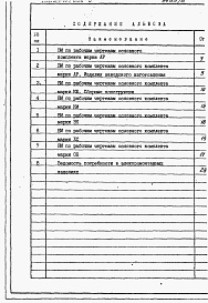 Состав фльбома. Типовой проект 416-1-174.86Альбом 5 Ведомости потребности в материалах.  