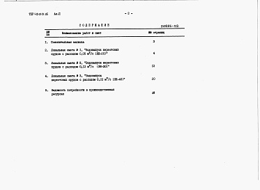 Состав фльбома. Типовой проект 413-01-31.85Альбом 2 Сметная документация.      