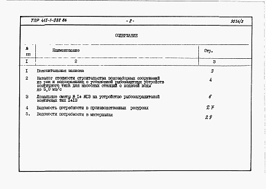 Состав фльбома. Типовой проект 413-1-032.86Альбом 2 Сметы. Ведомости потребности в материалах.      