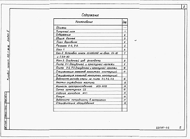 Состав фльбома. Типовой проект 413-1-36.86Альбом 2 Строительные чертежи. Строительные изделия. Ведомости потребности в материалах. Спецификации оборудования.      