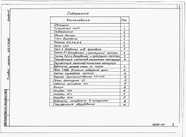 Состав фльбома. Типовой проект 413-1-39.86Альбом 2 Строительные чертежи. Строительные изделия. Ведомости потребности в материалах. Спецификации оборудования.     