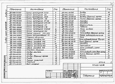 Состав фльбома. Типовой проект 413-1-42.86Альбом 2 Строительные изделия.     