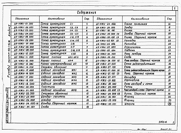 Состав фльбома. Типовой проект 413-1-45.86Альбом 2 Строительные изделия.    