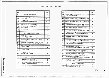 Состав фльбома. Типовой проект 413-1-48.87Альбом 1 Общая пояснительная записка. Технологические решения.     