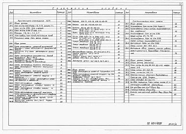 Состав фльбома. Типовой проект 413-1-49.87Альбом 2 Строительные решения.     