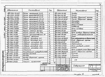 Состав фльбома. Типовой проект 413-1-50.87Альбом 2 Строительные изделия.     