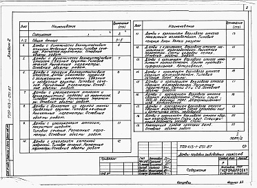 Состав фльбома. Типовой проект 413-1-051.87Альбом 2 Строительные решения.     