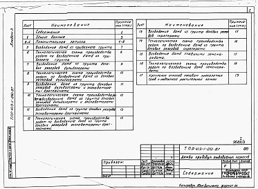 Состав фльбома. Типовой проект 413-1-051.87Альбом 3 Организация производства работ.     