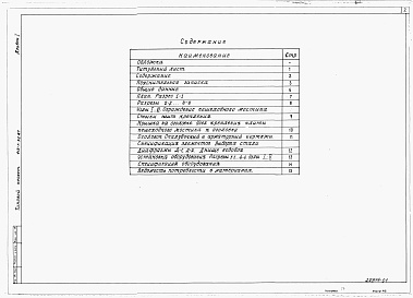 Состав фльбома. Типовой проект 413-1-52.87Альбом 1 Пояснительная записка и строительные чертежи. Спецификация оборудования. Ведомость потребности в материалах.     