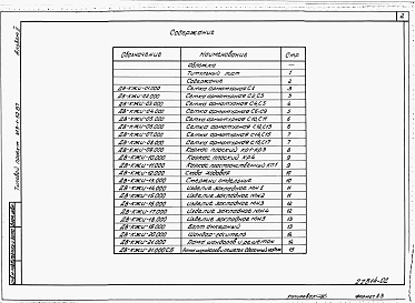 Состав фльбома. Типовой проект 413-1-52.87Альбом 2 Строительные изделия.     