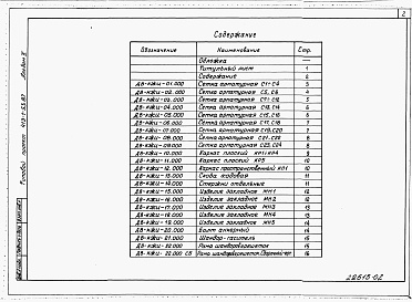 Состав фльбома. Типовой проект 413-1-53.87Альбом 2 Строительные изделия.     